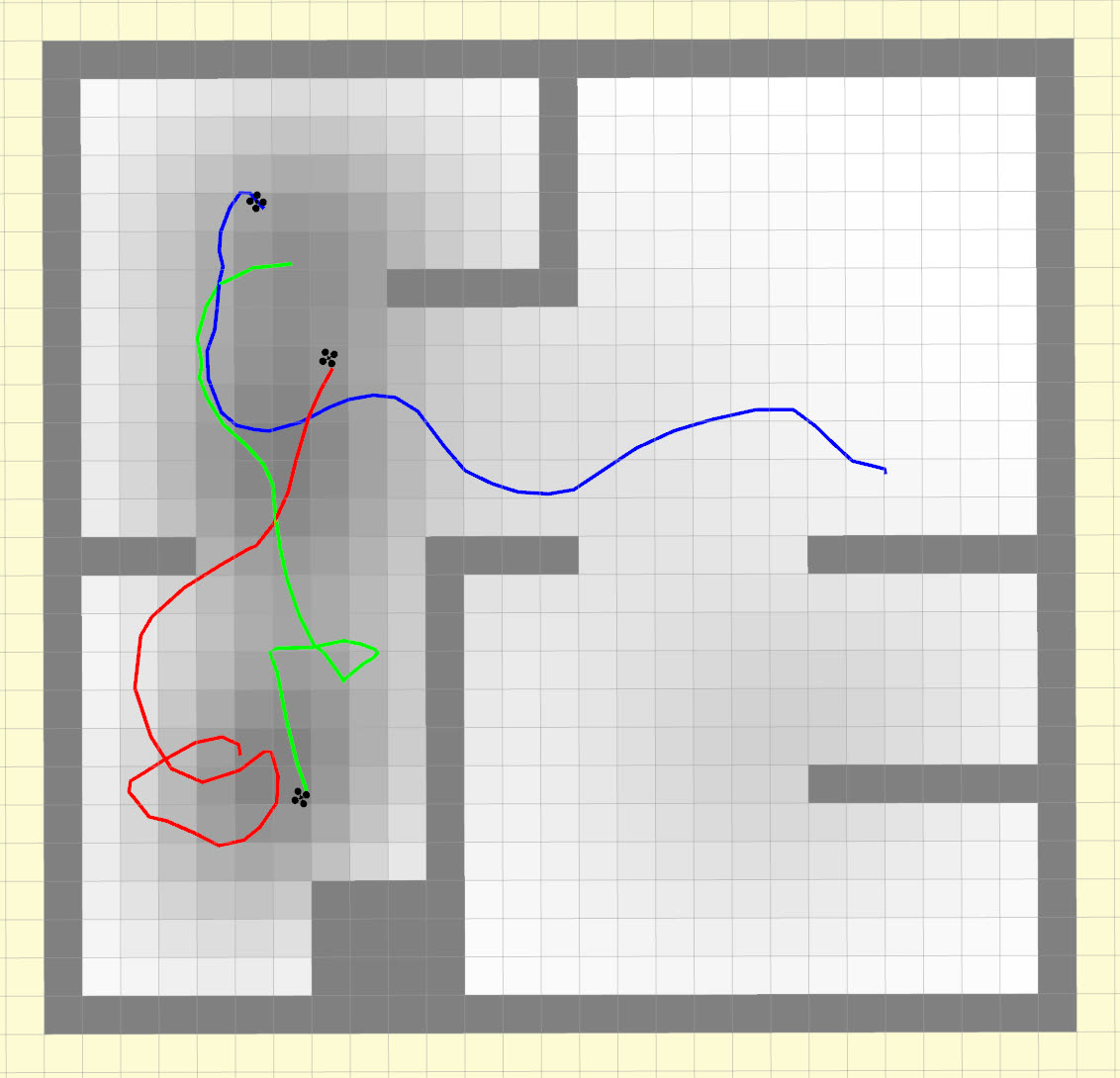 RViz view: environment, robot trajectories and the estimated process.